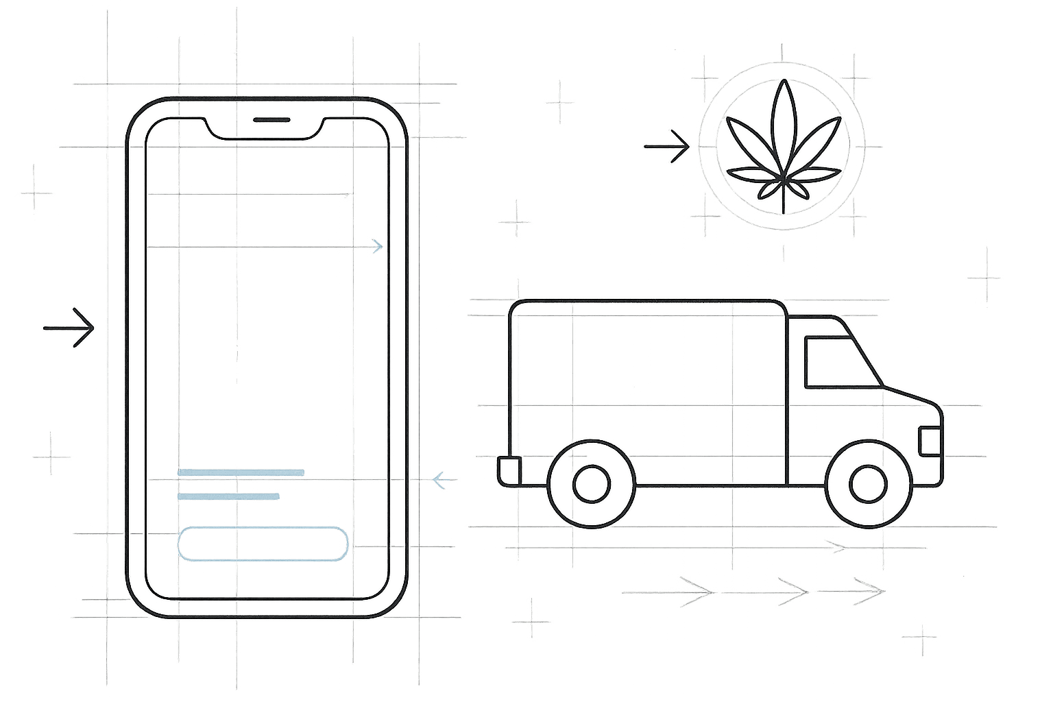 Planted Provisioning preview